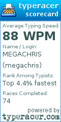 Scorecard for user megachris