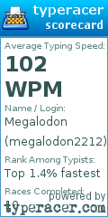 Scorecard for user megalodon2212