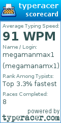Scorecard for user megamanamx1
