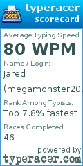 Scorecard for user megamonster2014