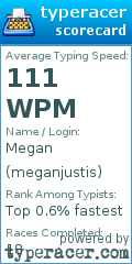 Scorecard for user meganjustis