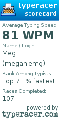 Scorecard for user meganlemg