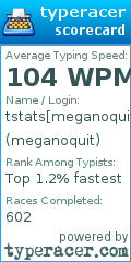 Scorecard for user meganoquit