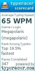 Scorecard for user megapolaris