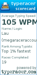 Scorecard for user megaraceraccount