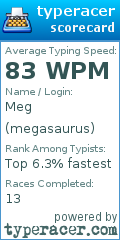 Scorecard for user megasaurus