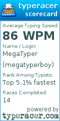 Scorecard for user megatyperboy