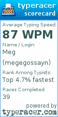 Scorecard for user megegossayn