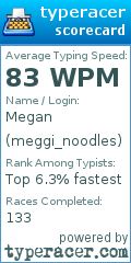 Scorecard for user meggi_noodles