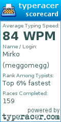 Scorecard for user meggomegg