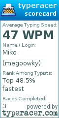 Scorecard for user megoowky