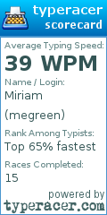 Scorecard for user megreen