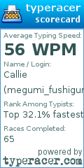 Scorecard for user megumi_fushiguro