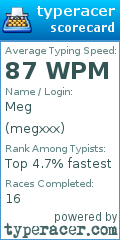 Scorecard for user megxxx
