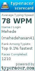 Scorecard for user mehedehasan411