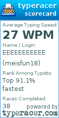 Scorecard for user meisfun18
