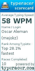 Scorecard for user mejokz