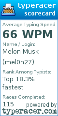 Scorecard for user mel0n27