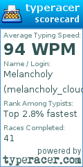 Scorecard for user melancholy_cloud