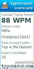 Scorecard for user melanie13241