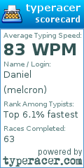 Scorecard for user melcron