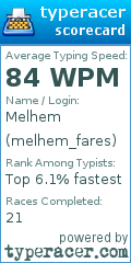 Scorecard for user melhem_fares
