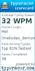 Scorecard for user meliodas_demon