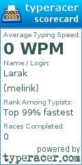 Scorecard for user melirik