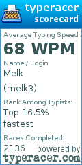 Scorecard for user melk3