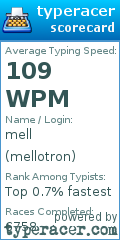 Scorecard for user mellotron