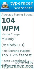 Scorecard for user melody313