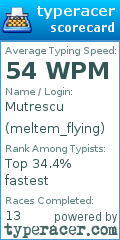 Scorecard for user meltem_flying