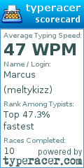 Scorecard for user meltykizz