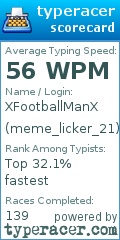 Scorecard for user meme_licker_21