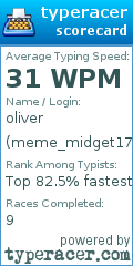 Scorecard for user meme_midget17