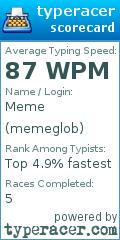 Scorecard for user memeglob