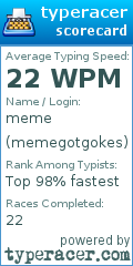 Scorecard for user memegotgokes