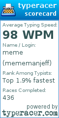 Scorecard for user mememanjeff
