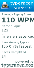 Scorecard for user mememasterxedgelord69