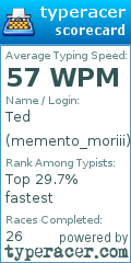 Scorecard for user memento_moriii