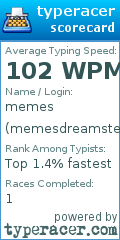 Scorecard for user memesdreamsteams