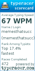 Scorecard for user memesthatsucc