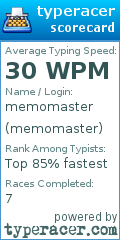 Scorecard for user memomaster