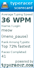 Scorecard for user meno_pause
