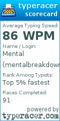 Scorecard for user mentalbreakdown99