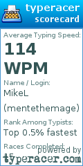 Scorecard for user mentethemage