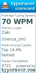 Scorecard for user menza_zm