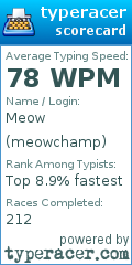Scorecard for user meowchamp