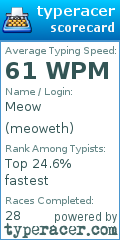 Scorecard for user meoweth