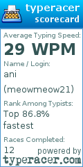 Scorecard for user meowmeow21